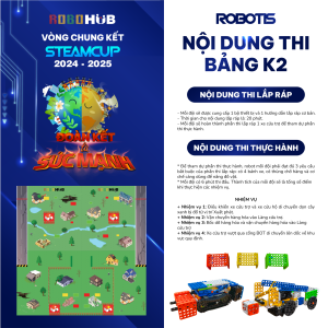 Nội dung bảng K1-K2-04